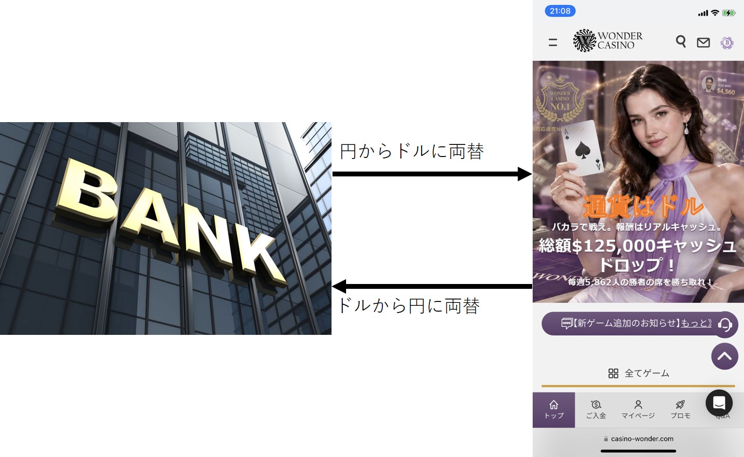 ワンダーカジノ